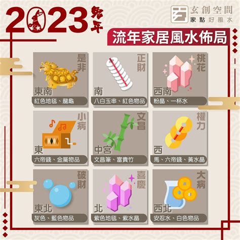 2023 三煞位|2023兔年風水佈局｜增強運勢必看 九大吉星／化解凶 